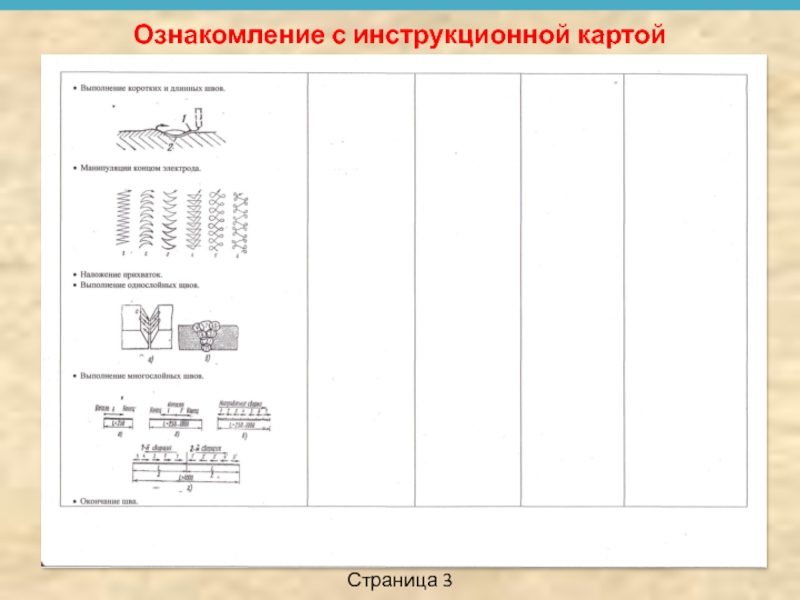 Инструкционно технологическая карта