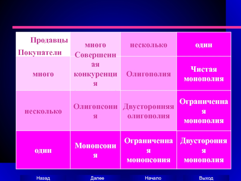 Versus Project Market