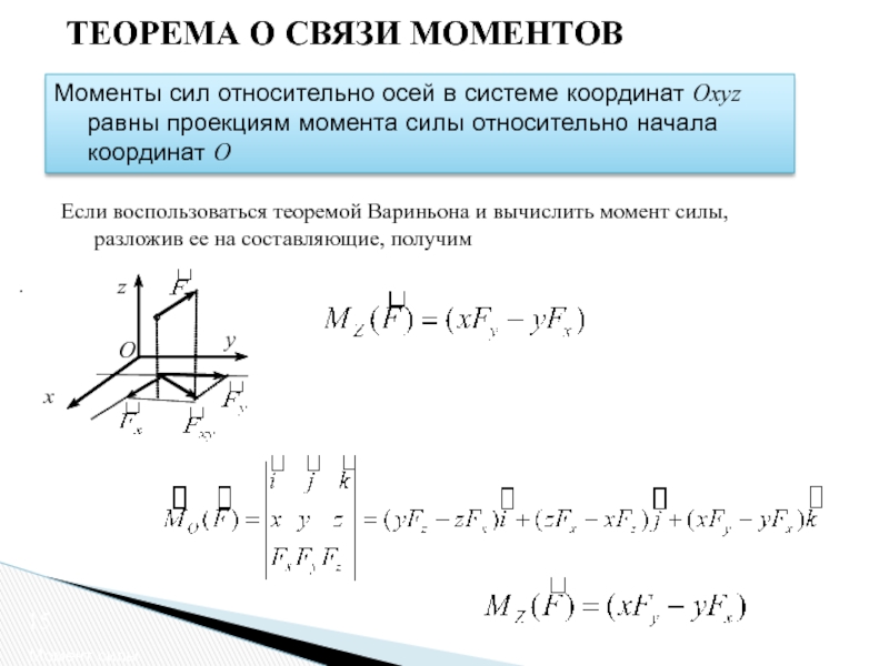 Момент силы презентация