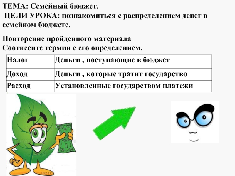 Государственный бюджет семейный бюджет 3 класс окружающий мир презентация