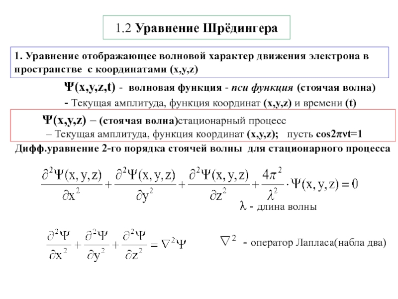 Уравнение шредингера картинка