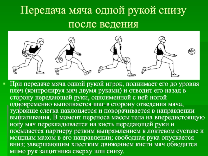 Сколько шагов с мячом. Передача мяча одной рукой снизу после ведения. Передача двумя руками снизу. Передача мяча двумя руками снизу. Схема передачи двумя руками снизу.