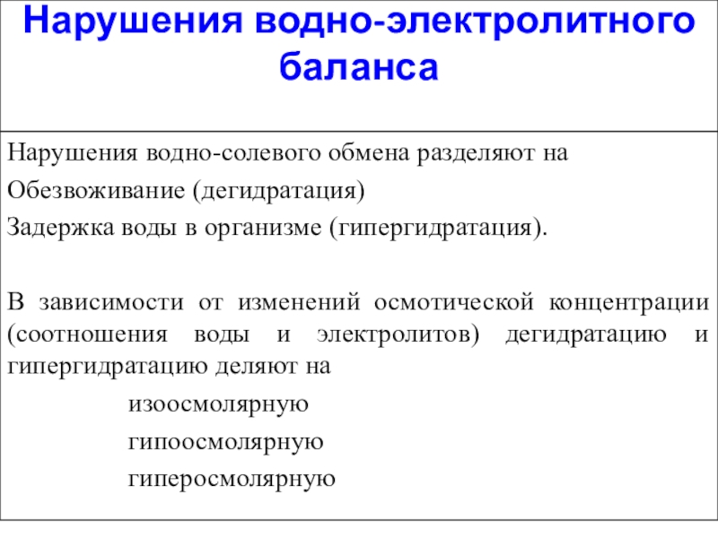 Коррекция водно электролитных нарушений