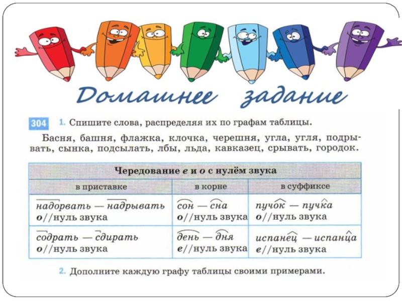 Распределите слова по графам таблицы. Спишите слова распределяя их по графам таблицы басня башня. Басня башня флажка клочка черешня. Басня чередование о и е с нулём звука. Спишите слова распределяя их по графам таблицы.