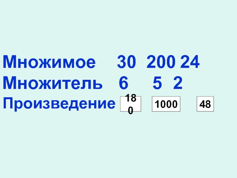 Презентация Задания на повторение математических действий