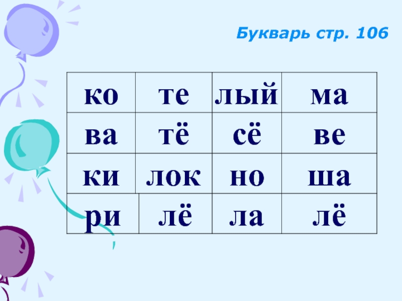 Таблица по обучению грамоте. Слоговая таблица. Слоговые таблицы для обучения грамоте.