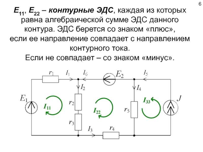 Эдс в схеме