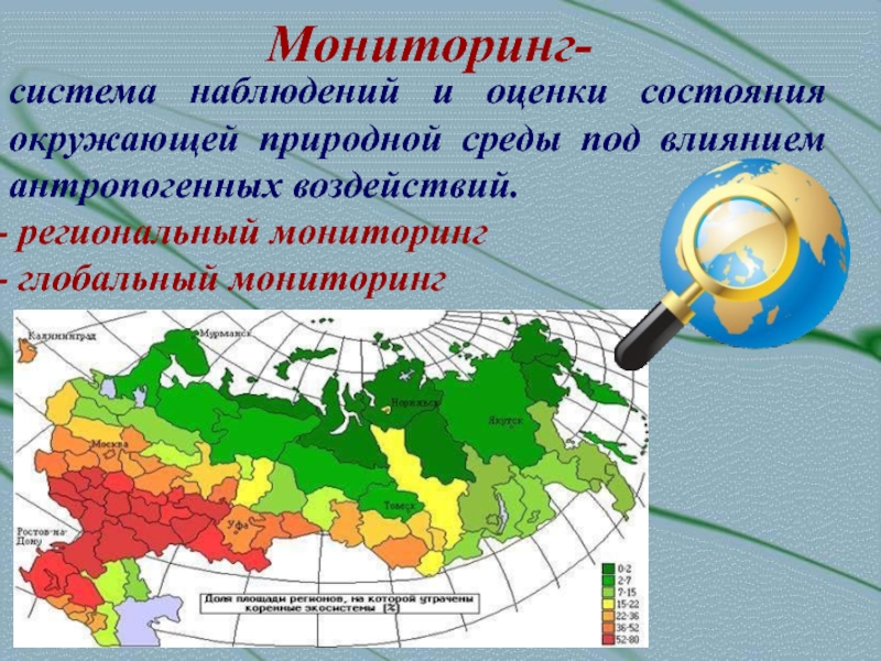 Мониторинг окружающей среды россии