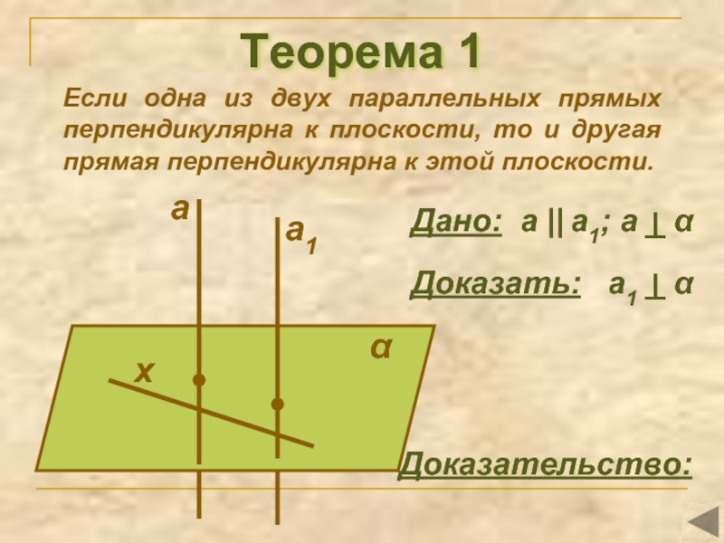 Используя рисунок заполни пропуски прямая а перпендикулярна плоскости а в символьном виде