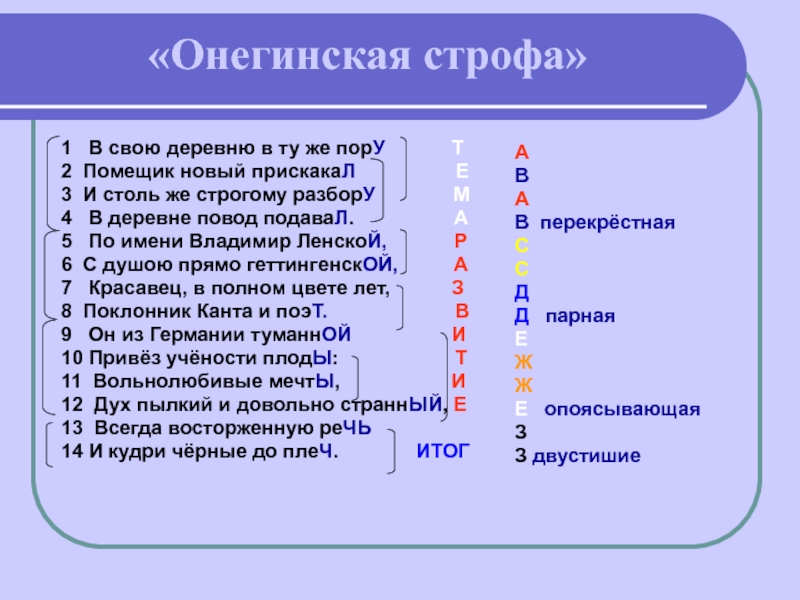 Рифмовки онегинской строфы какова схема