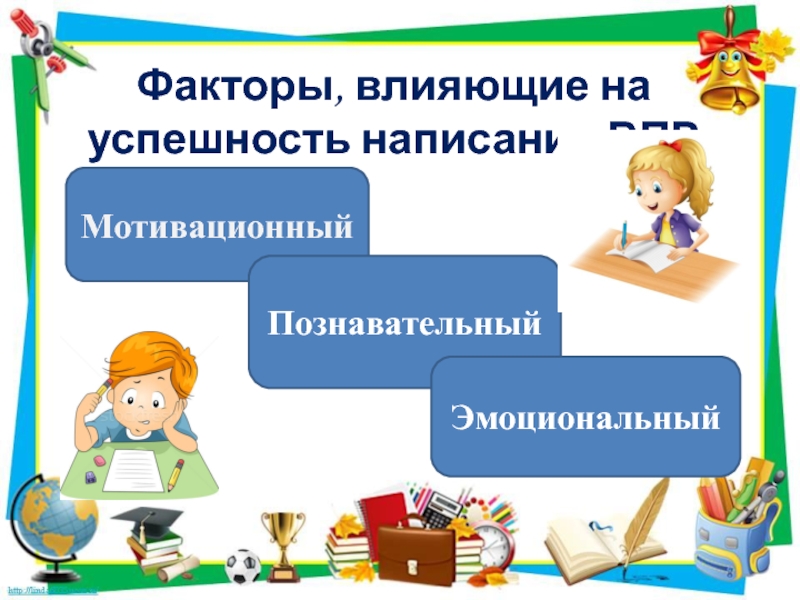 Родительское собрание в 4 классе подготовка к впр 2023 презентация