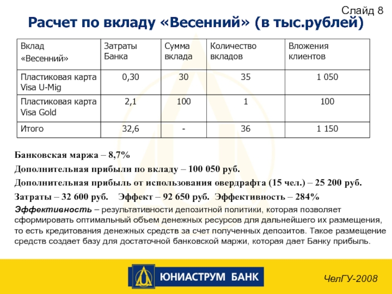 Вклад 100. Маржа в кредитовании. Рассчитать маржу банка. Рассчитайте экономическую маржу по кредиту. Как рассчитать кредитную маржу.