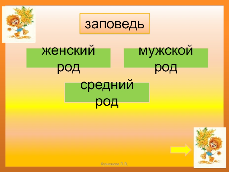 Род мужской роды. Какого рода слово прорубь. Прорубь род женский или мужской. Слово прорубь мужского или женского рода ?. Какого рода существительное прорубь.