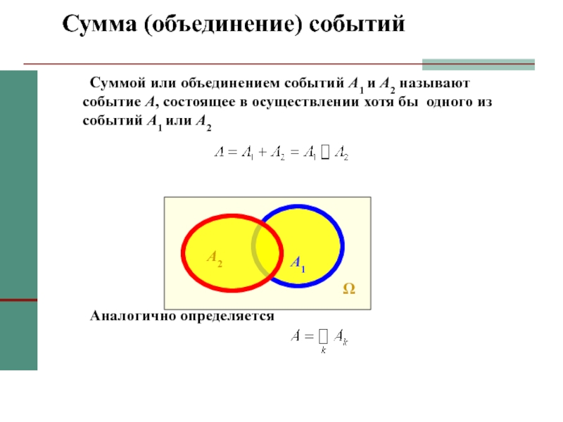 Противоположные события пересечение и объединение событий. Объединение и пересечение событий. Пересечение событий и объединение событий. Сумма или объединение событий. Объединение событий примеры.