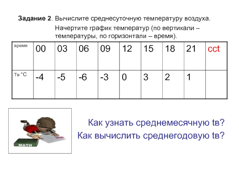 Температура воздуха презентация 6 класс география