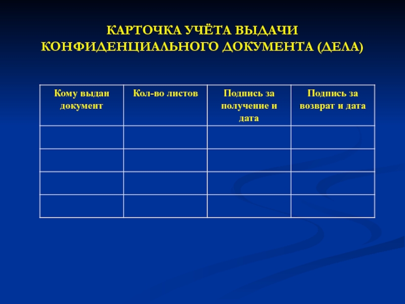 Учет конфиденциальных документов презентация