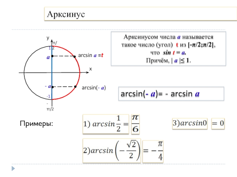 Арксинус решение уравнения презентация