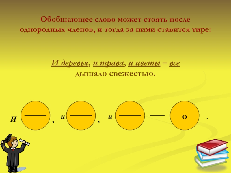 Обобщающее слово стоит после однородных. Если обобщающее слово стоит перед однородными то после него ставится. Тире картинка анимация.