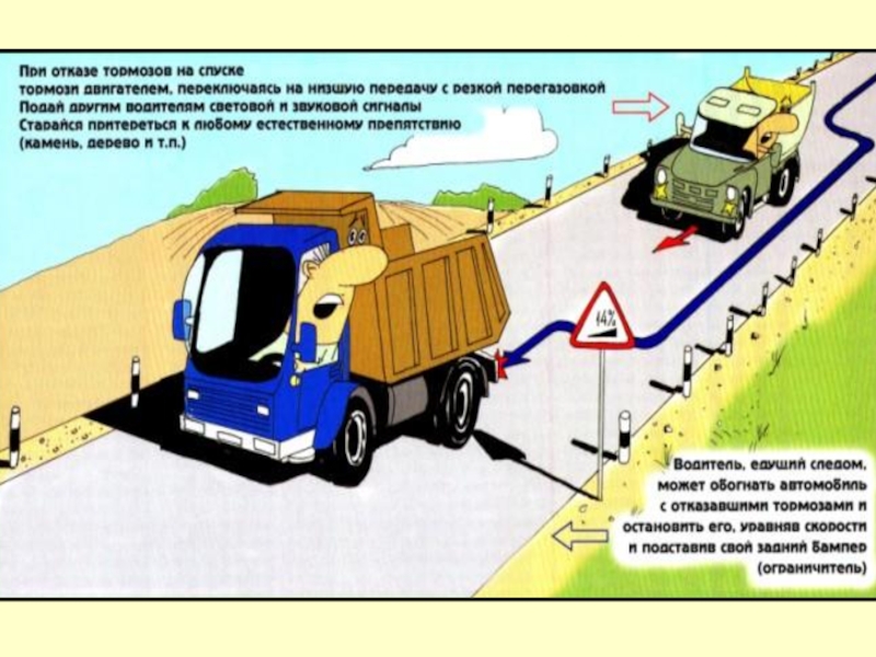 У машины отказали тормоза кого следует сбить водителю