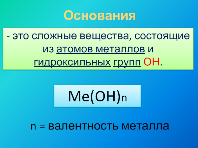 Основания химия 8 класс презентация