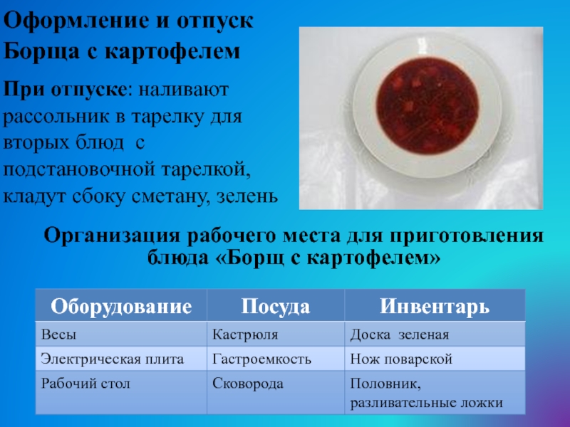 Приготовление и отпуск. Приготовление и отпуск борща. Организация рабочего места для борща. Оборудование и инвентарь для приготовления борща. Организация рабочего места при приготовлении борща.