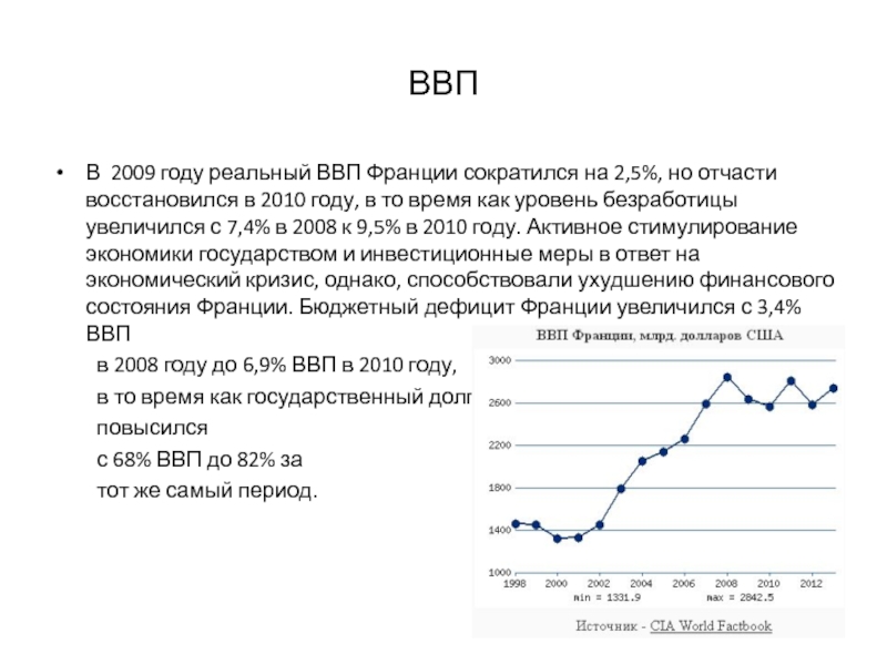 Экономика франция презентация