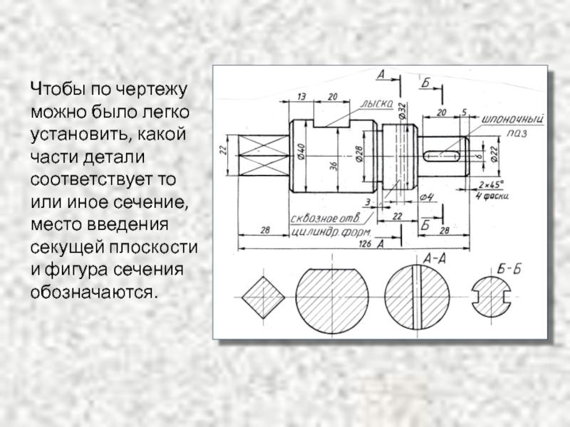 Вариант 1 напишите буквенные обозначения сечений соответствующих чертежам