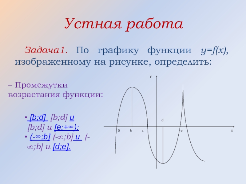 Устная работаЗадача1. По графику функции y=f(x), изображенному на рисунке, определить:– Промежутки возрастания функции: [b;d] [b;d] и [b;d]