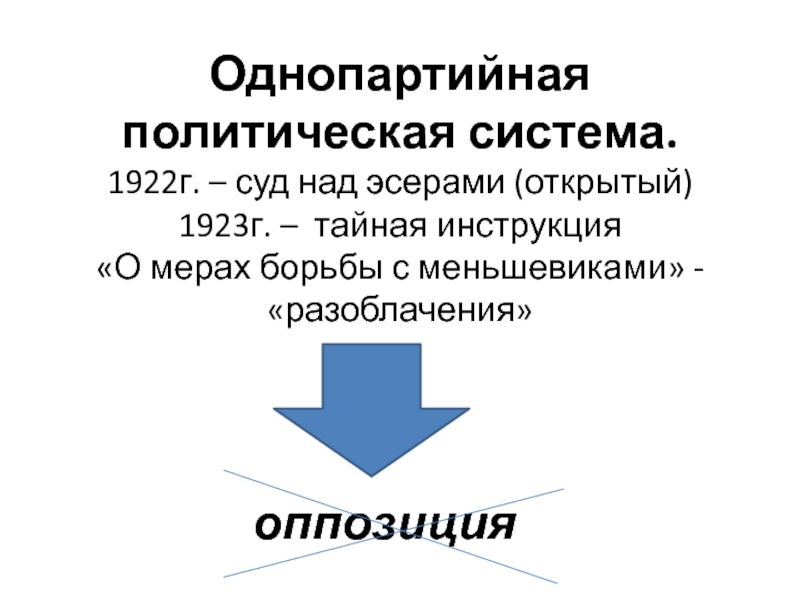 Однопартийная политическая система. Особенности Советской политической системы однопартийность. Однопартийная система в СССР. Однопартийная политическая система в СССР.