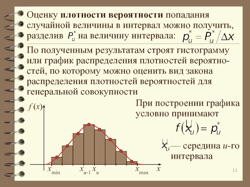 Плотность вероятности случайной величины график. График плотности распределения случайной величины график. Плотность распределения случайной величины графики. Плотность вероятности распределения случайной величины на графике. График плотности распределения вероятности случайной величины.