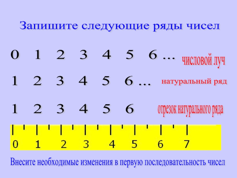 Натуральный ряд чисел 1 класс презентация