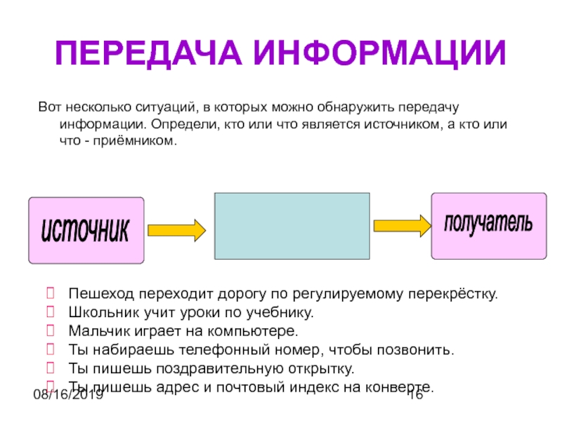 Что является источником. Передача информации. Ситуации передачи информации. Передача информации реферат. Передача информации задания.