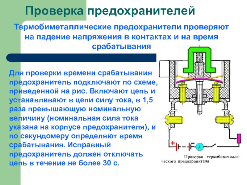 Схема контроля предохранителя