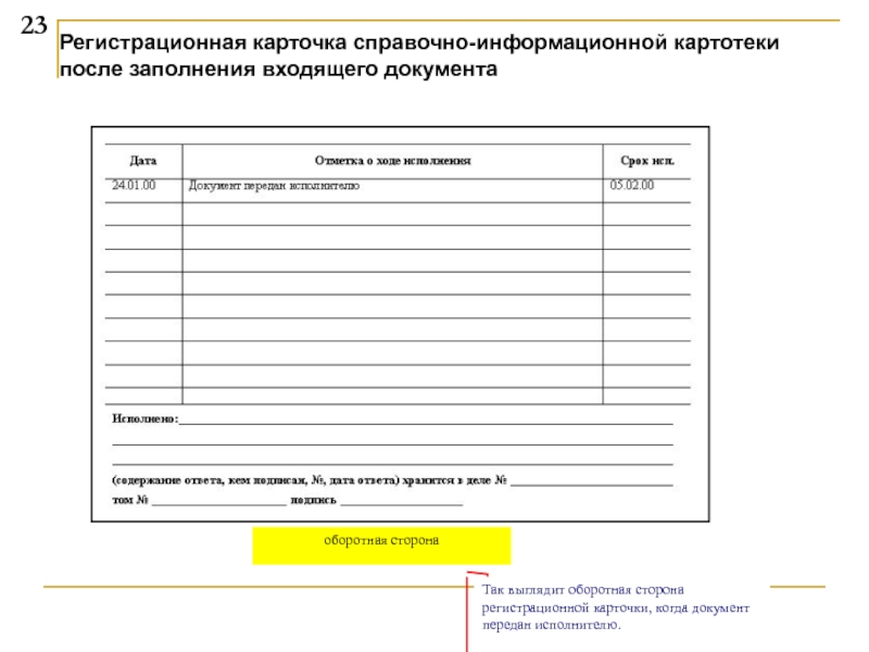 Карточка абонента образец