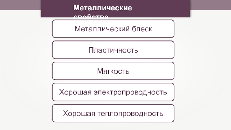 Свойства металлов вопросы. Металлические свойства.