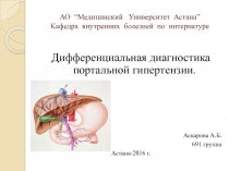 АО “Медицинский Университет Астана” Кафедра внутренних болезней по интернатуре