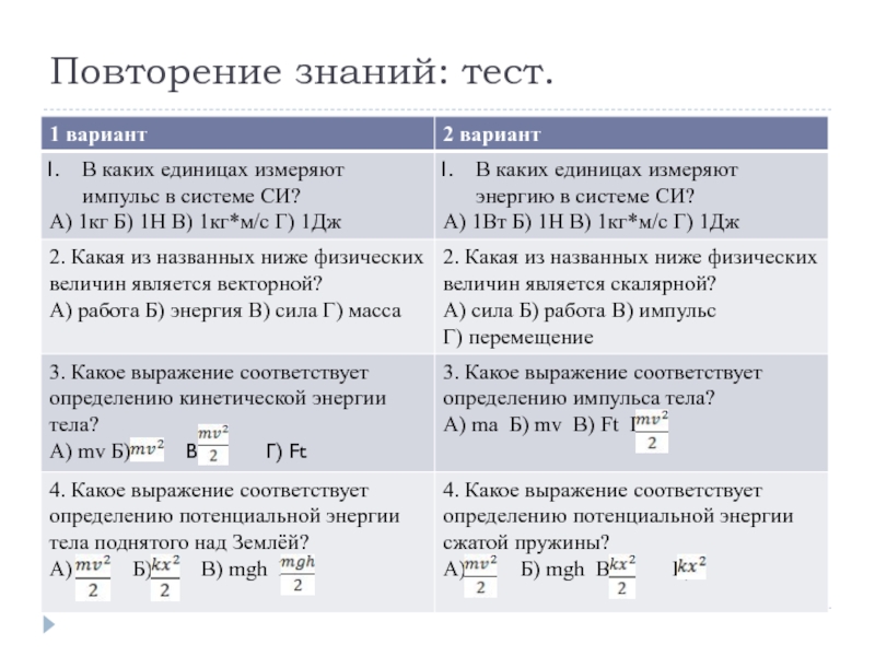 Тест законы сохранения 9 класс