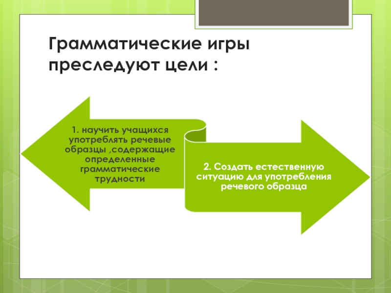 Политика преследовала цели. Грамматические игры на уроках английского. Грамматические игры. Грамматические игры цели. Преследования целей.