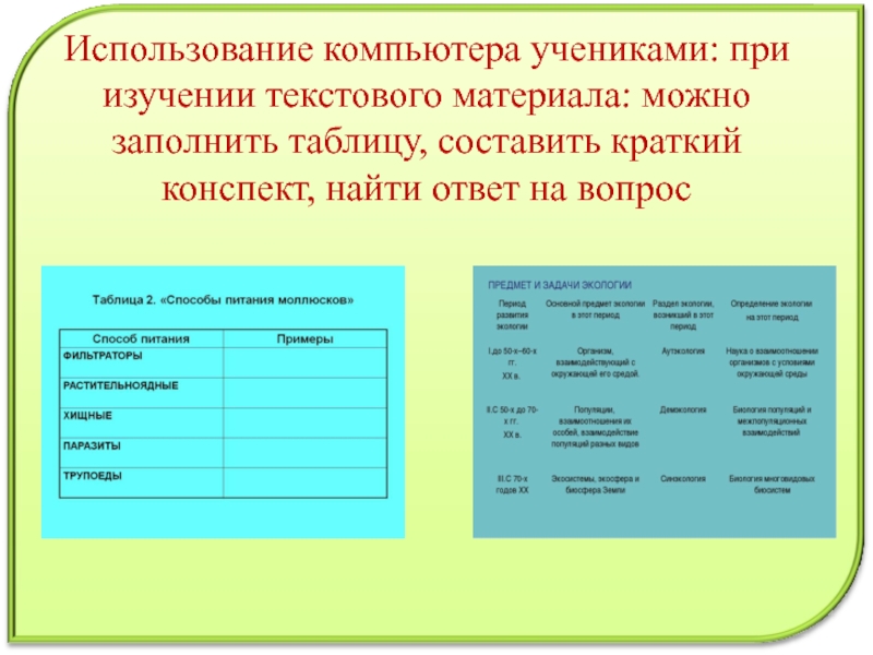 Найти конспект. Области применения ПК кратко таблица. Что можно заполнять при изучении нового материала.