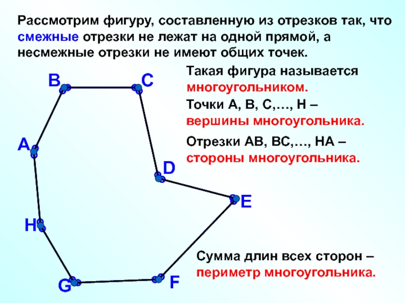 Фигура состоящая из отрезков и точек. Несмежные отрезки. Смежные и несмежные отрезки. Смежные отрезки не лежат на одной прямой. Смежные отрезки многоугольника это.