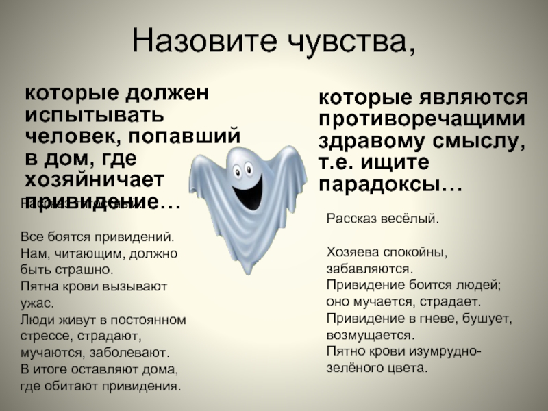 Приведение значение. Приведение для презентации. Привидение рассказ. Привидение описание. Эмоции привидений.