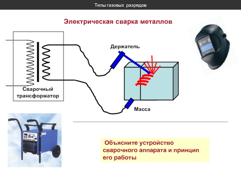 Типы газов. Принцип работы сварочного аппарата. Сварка электроразрядом. Типы газовых разрядов. Виды разрядов в сварке.