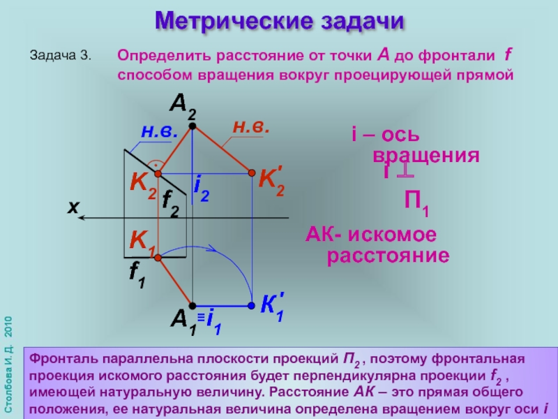 Проекция фронтали. Фронталь в горизонтально проецирующей плоскости. Фронталь к f1 f2. Метрические задачи. Проекции фронтали плоскости.