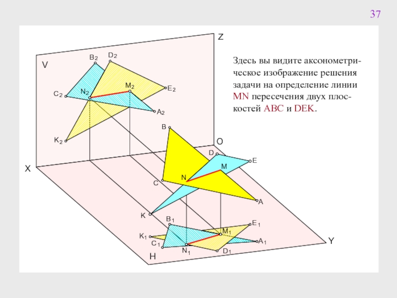 Плоскость решения. Пересечение двух плоскостей Начертательная геометрия. Пересечение плоскостей задачи. Линия пересечения плоскостей Начертательная геометрия. Варианты пересечения двух плоскостей.