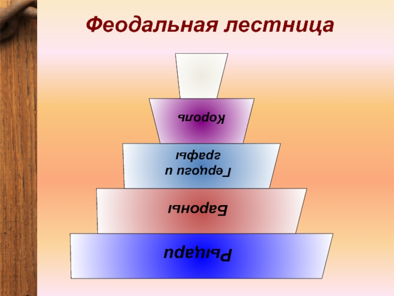 Составьте схему феодальной лестницы