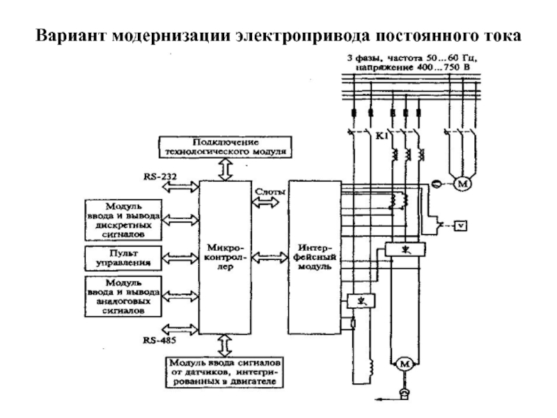 Функциональная схема электропривода постоянного тока