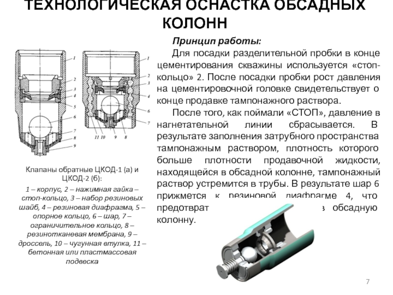 Оснастка обсадной колонны. Клапан обратный дроссельный ЦКОД-426 БТС. Клапаны обратные дроссельные типа ЦКОД. Клапаны обратные ЦКОД-1 (А) И ЦКОД-2 (Б). Клапан обратный ЦКОД-2 324 ОТТМ.