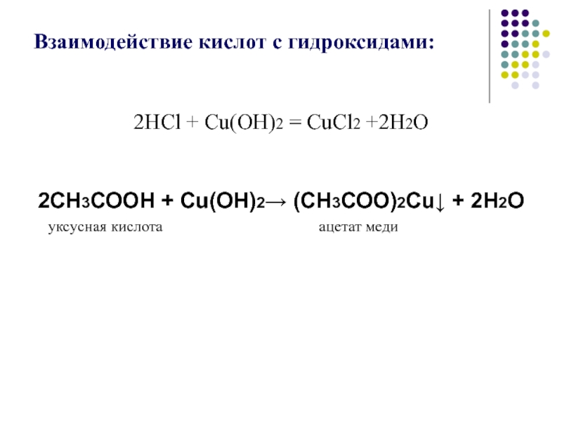 Уксусная кислота презентация по химии 10 класс