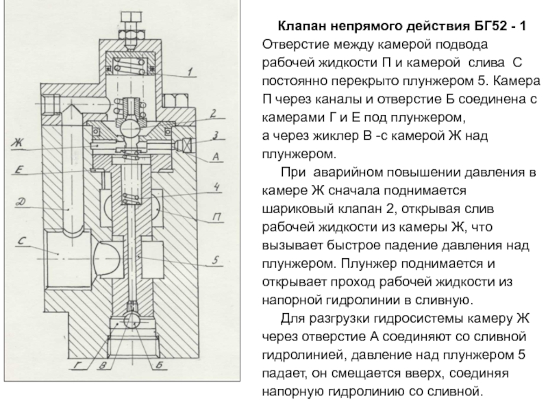 Напорный клапан схема