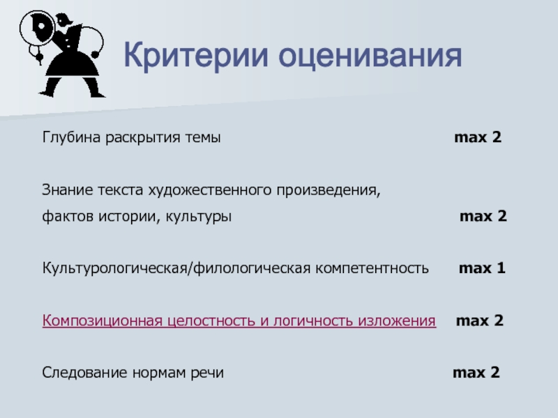 Как раскрыть тему сочинения по литературе. Глубина раскрытия темы. Глубина раскрытия темы сочинения. План раскрытия темы. Филологическая компетенция.